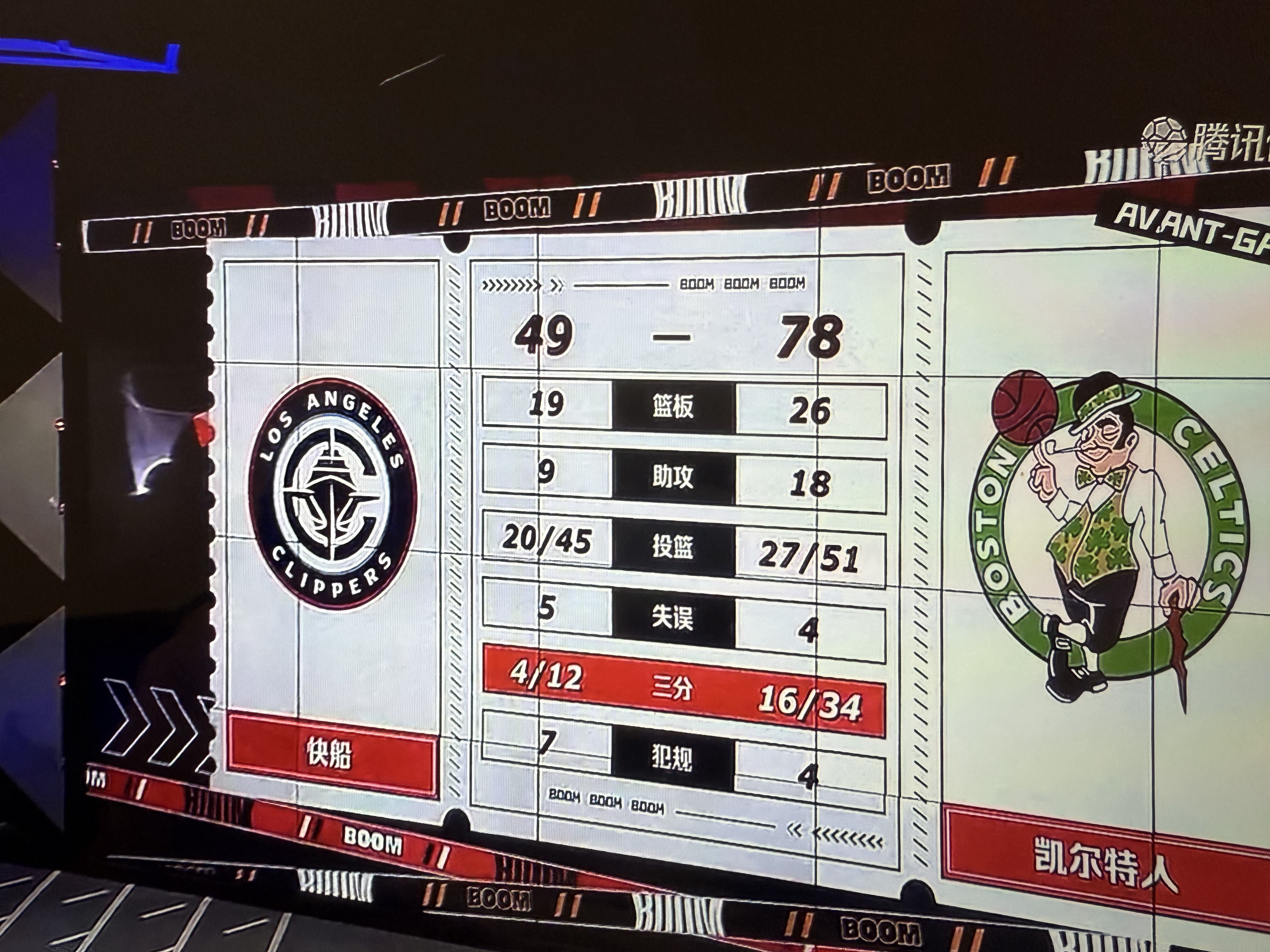 官方网站-凯尔特人王牌球员创赛季得分新高，媒体热捧，一个然后责任.